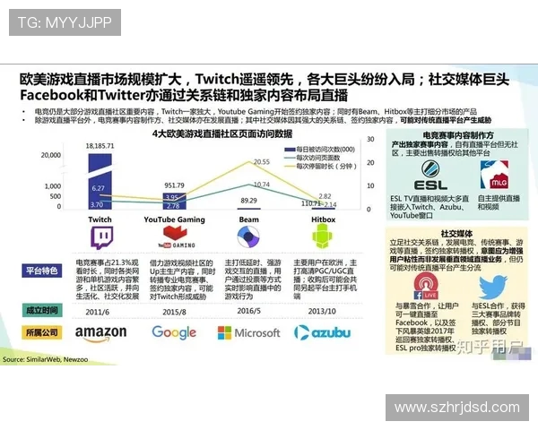 中国免费直播视频平台的崛起与发展对传统媒体的影响分析